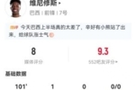 维尼修斯本场1射进1球+5长传4成功 8过人0成功+20丢失球权 获8分