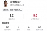萨默维尔本场数据：1射进1球 7对抗5成功+3造犯规 获评8.2分