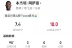 加纳门将身价仅10万欧，全场贡献3次扑救助球队逼平首发7亿英格兰